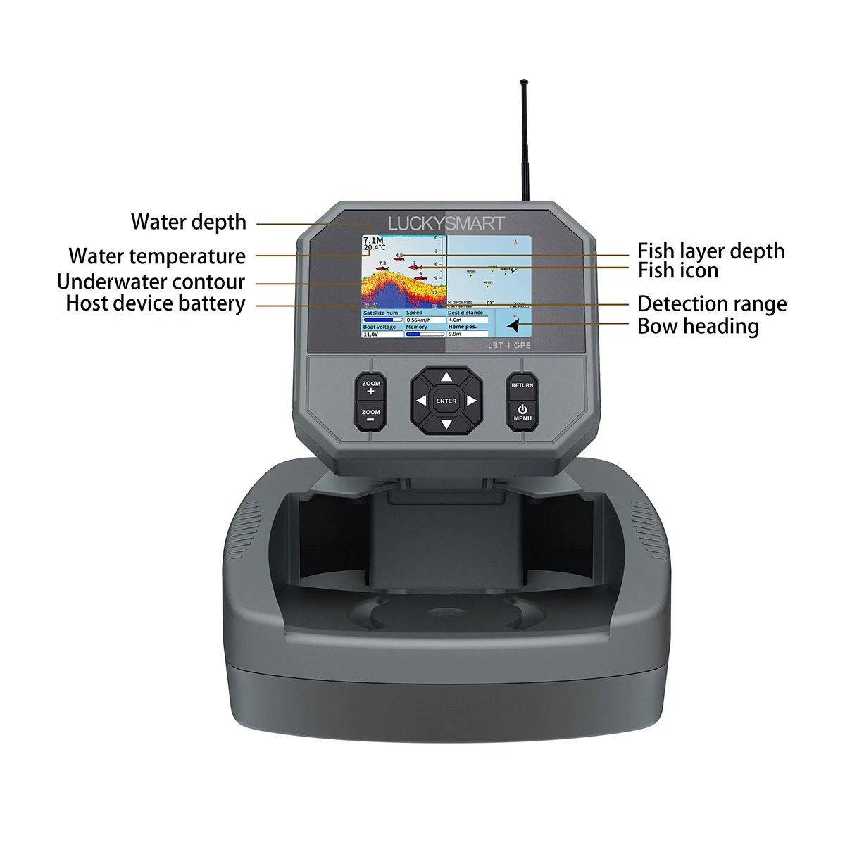 Lucky LuckySmart Bait Boat Fish Finder LBT-1-GPS 2 Lucky LuckySmart Bait Boat Fish Finder LBT-1-GPS - Afbeelding 2
