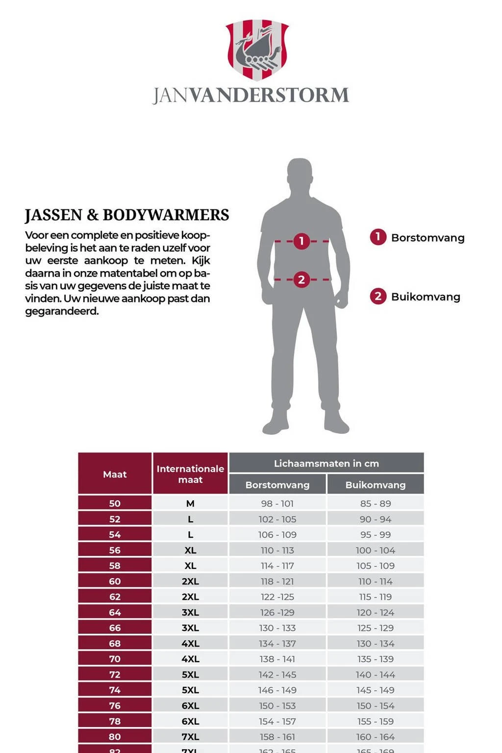 Parka Jas BOTULFR Plus Size Olijfgroen 5 Parka Jas BOTULFR Plus Size Olijfgroen - Afbeelding 5